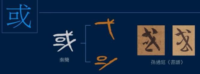 黄简讲书法七级课程全17集,黄简讲书法七级课程全集