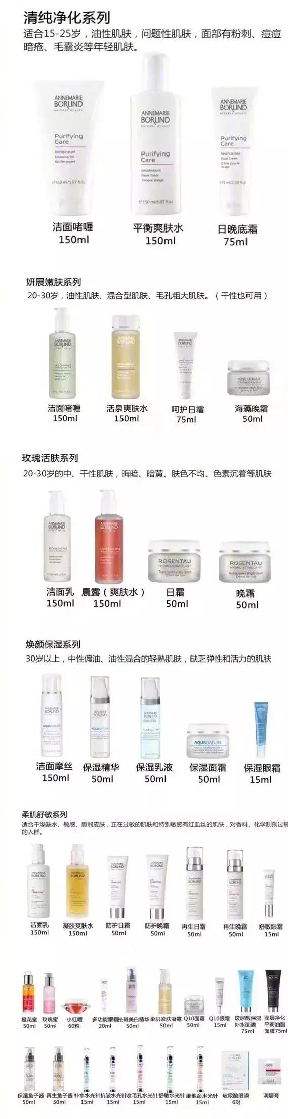 德国有什么护肤品牌,让人惊艳的护肤品