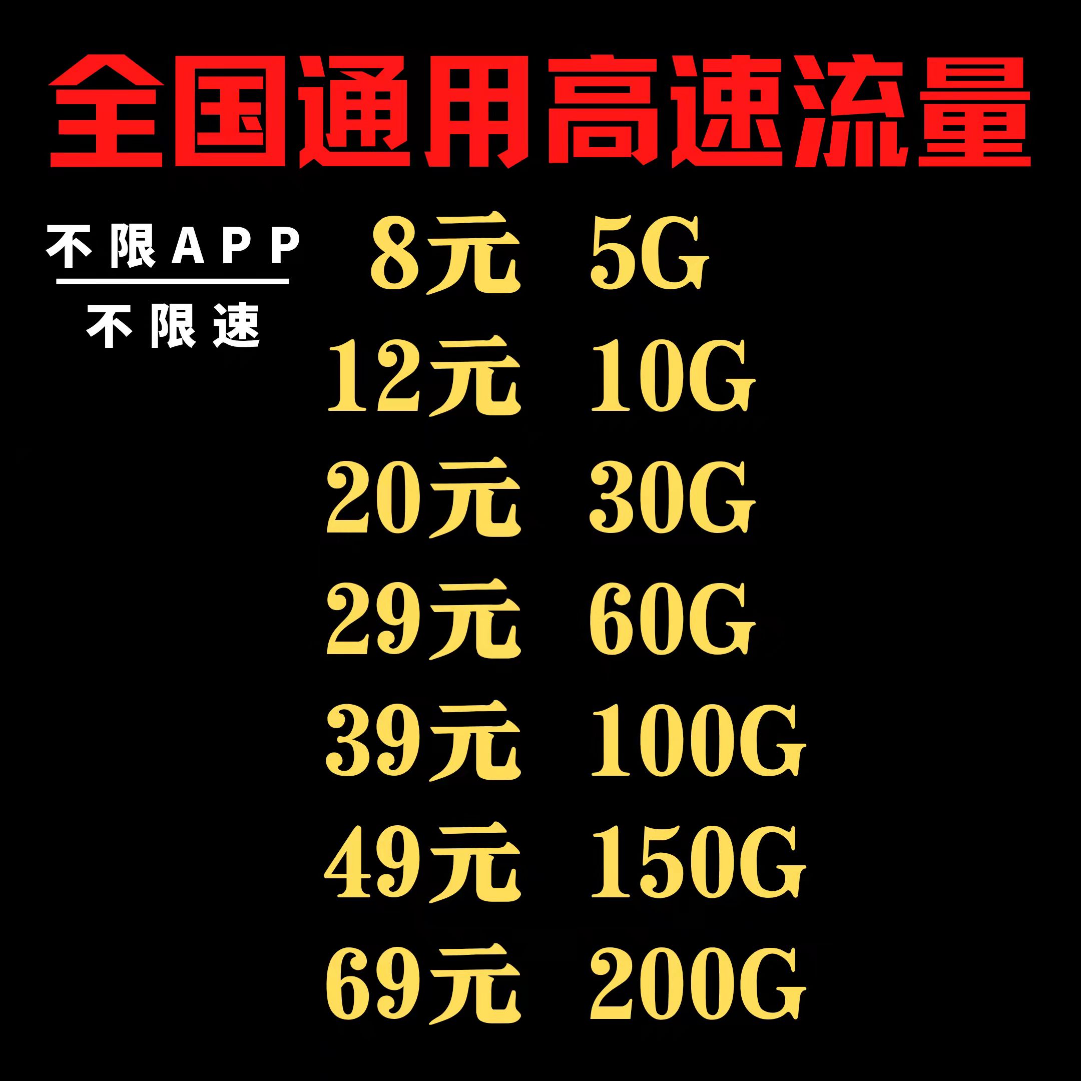 如何选择纯流量卡,选择纯流量卡