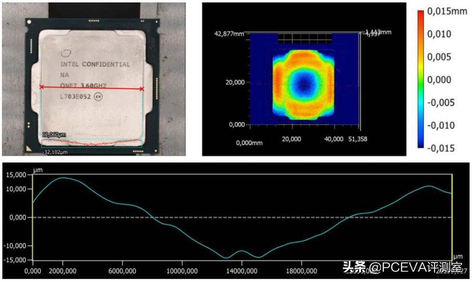 如何选择cpu散热器高度,cpu散热器凸出来的点