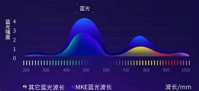 欧阳娜娜和周冬雨是什么关系,28岁的周冬雨图片