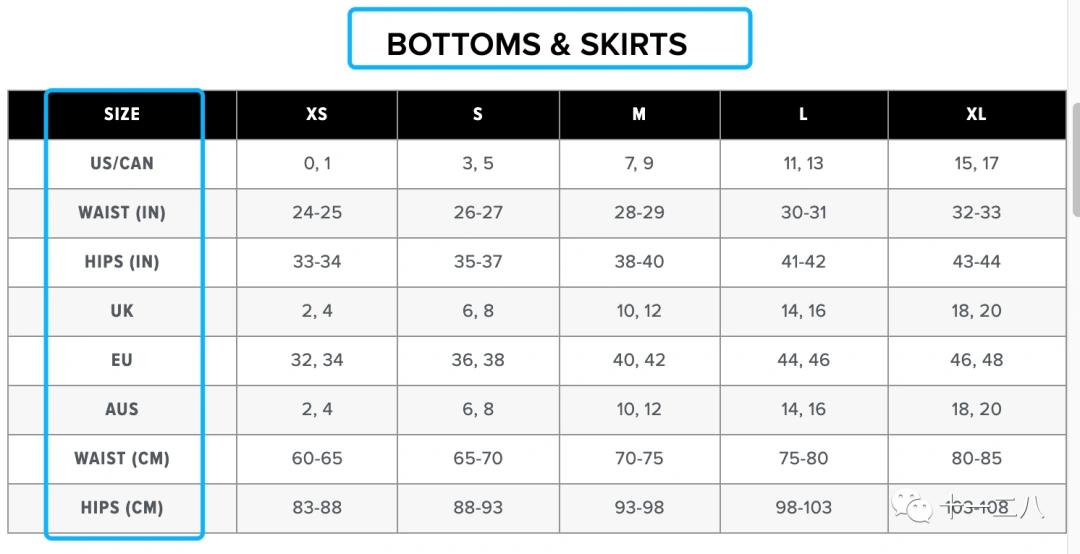 有购买欲望的产品页长啥样?Shopify案例分享