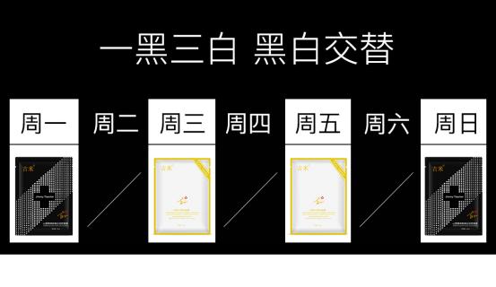 黑面膜薄的好还是厚的好,黑面膜哪种好