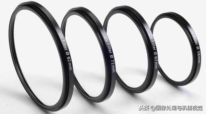 数字变焦与光学变焦,摄像头光学变焦加数字变焦