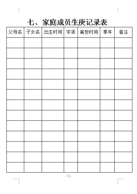 四川省岳池县西板乡生溪沟--弘农杨氏宗谱