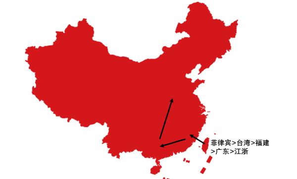 中国*草烟**的巨头启航之路