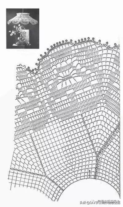 纸杯灯罩华丽大变身,如何做个简单而又创意灯罩