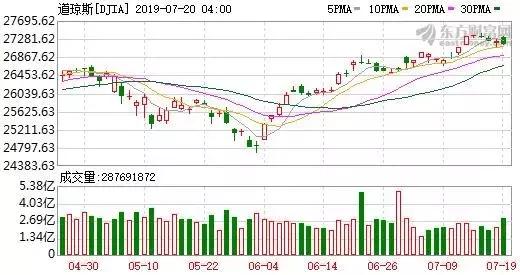 今天有哪些直播,今天下午直播
