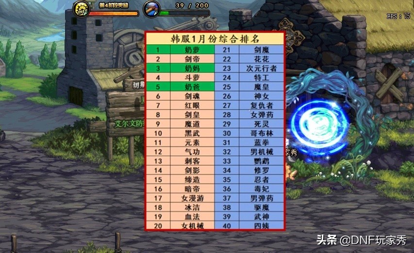 dnf转职书还来得及做么,dnf任意转职书2024