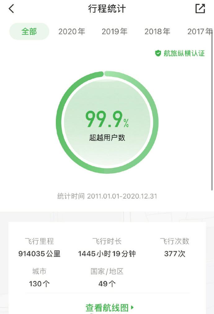 短期旅行怎么选拉杆行李箱,旅行1个月怎样选行李箱