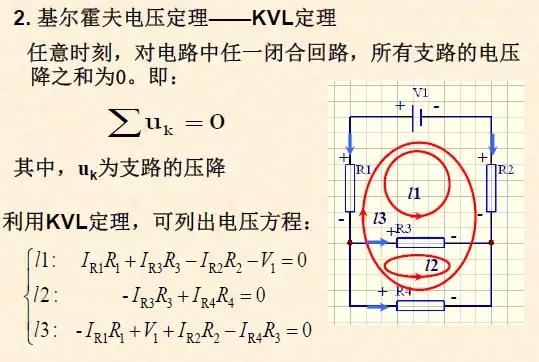12张图读懂模电、数电必备的电路基础知识,入门必备