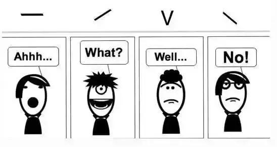 王思聪的深度解析,王思聪是怎么很成功的