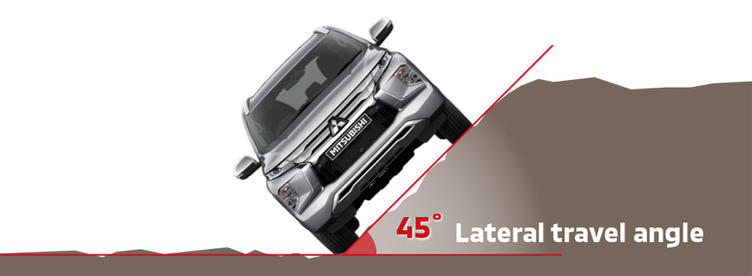 三菱帕杰罗劲畅对比丰田霸道,帕杰罗劲畅和普拉多2700哪个好