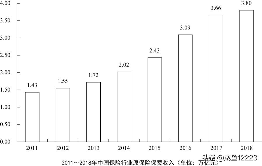 复杂资料分析速算技巧,资料分析速算技巧比重