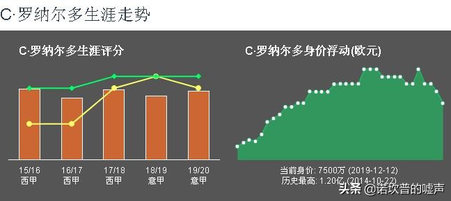 尤文意甲争议合集,如何看待尤文图斯财务造假
