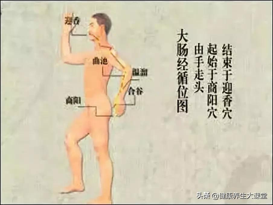 人体湿寒最快的排寒方法,身体正在排寒有什么症状