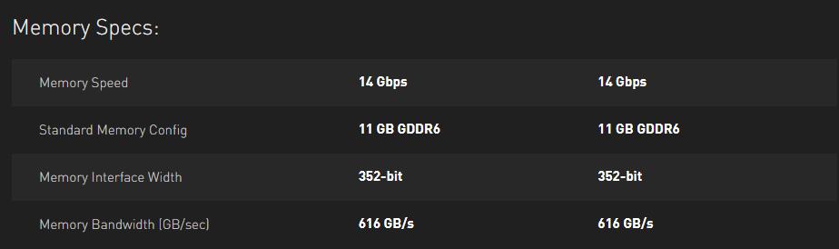 入门级比较好的显卡都有哪些,目前买什么样的显卡比较好