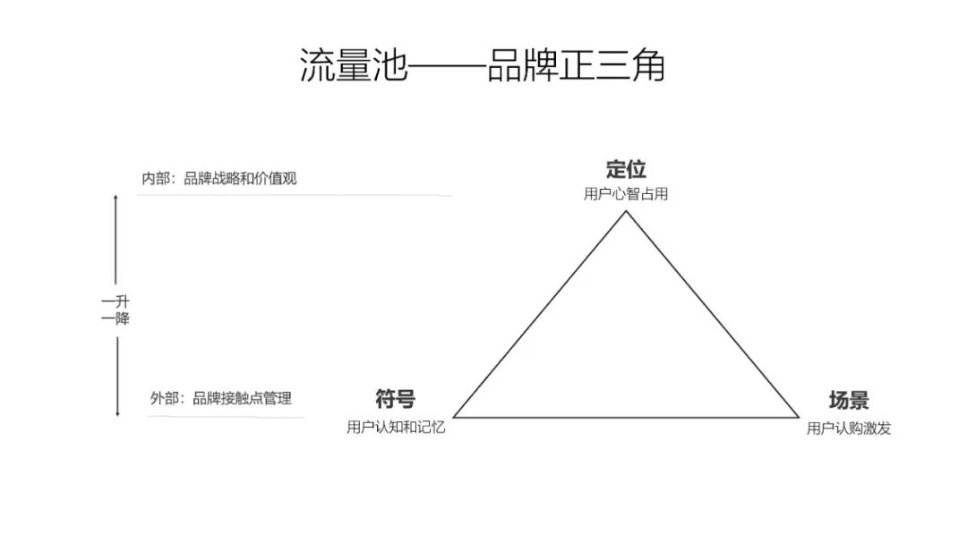 瑞幸咖啡杨飞是什么人物,瑞幸咖啡杨飞职位介绍