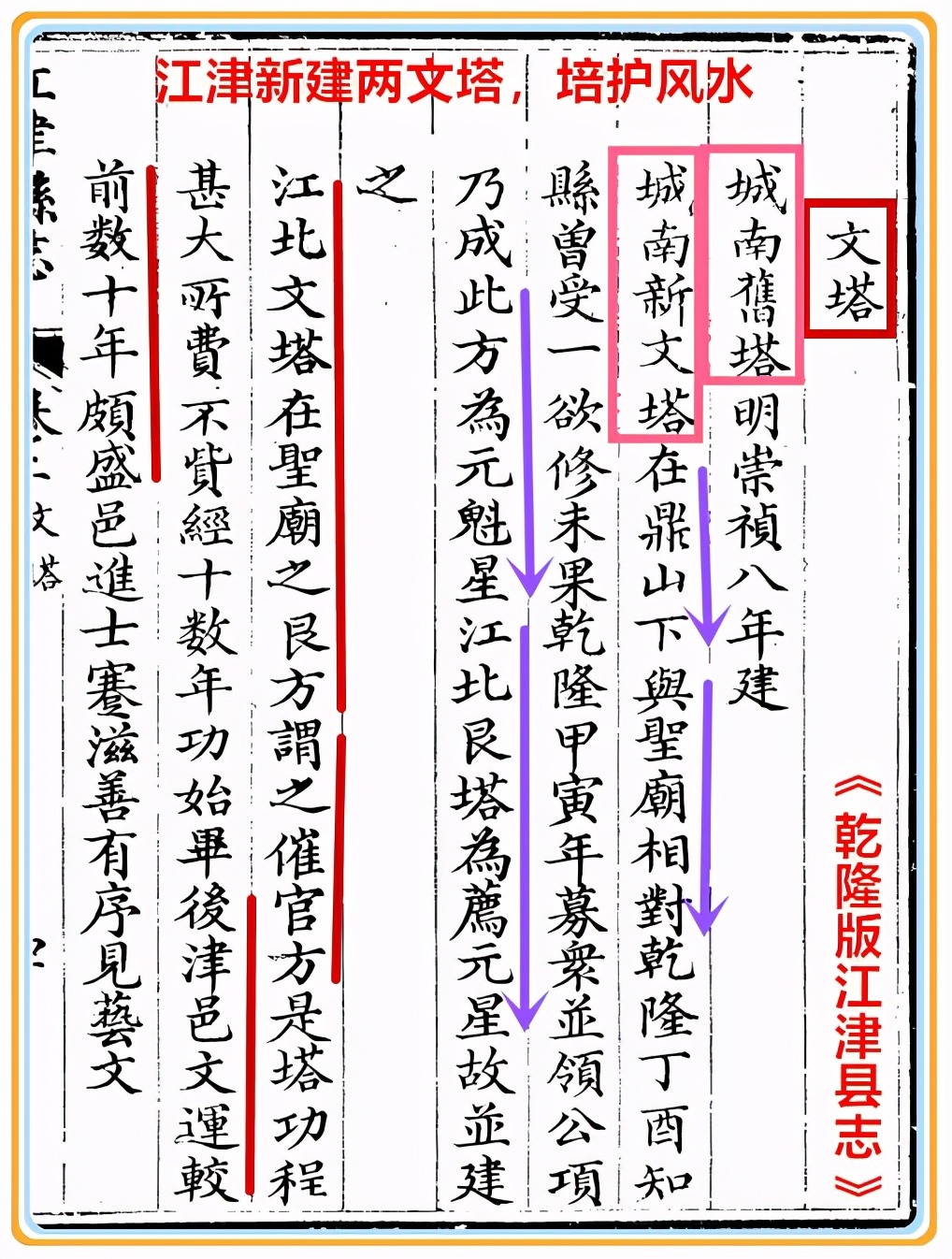 城市文脉传承方法,城市文脉是什么