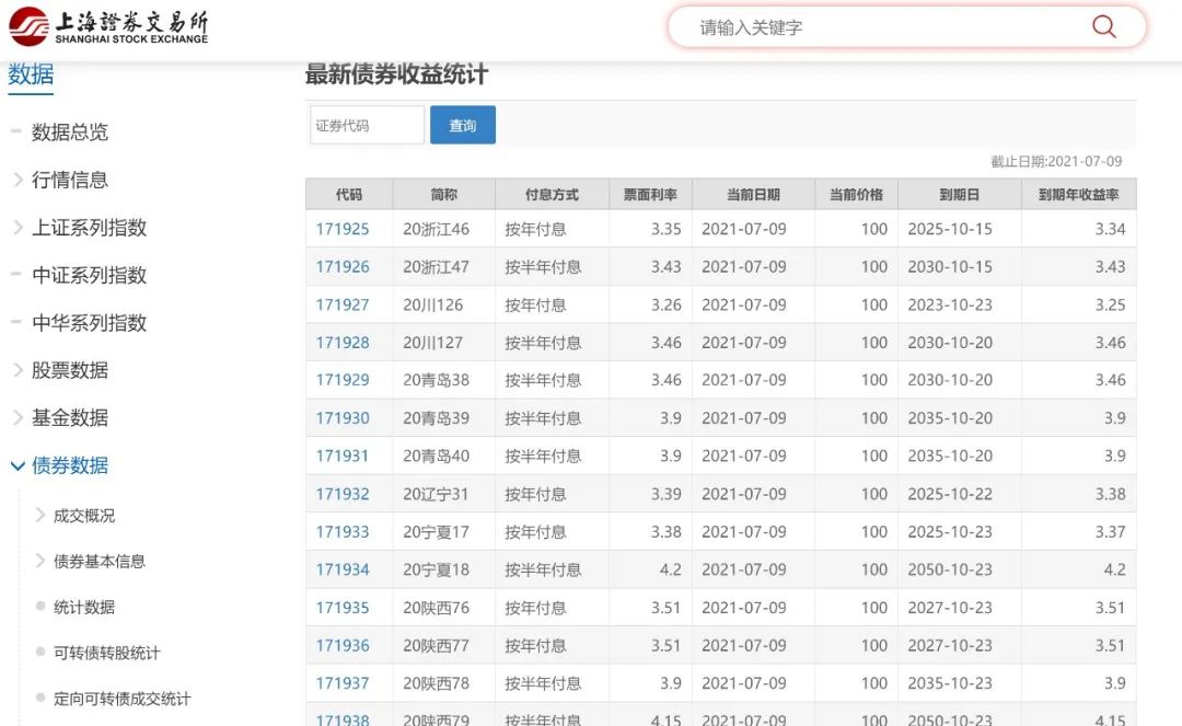 不懂就学,不懂就学没钱就赚