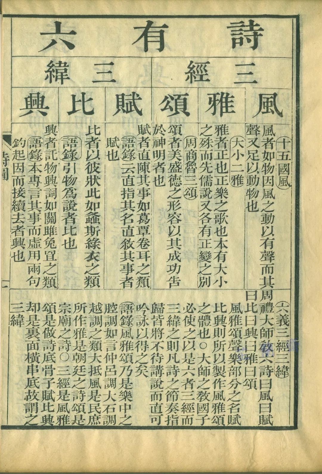 尹吉甫评价杨柳依依,昔我往矣杨柳依依许渊冲