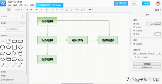 组织架构图流程图怎么画,绘制组织结构图的基本方法