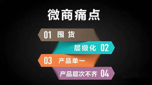 云栖汇社交新零售全局战略,云栖汇开战社交新零售