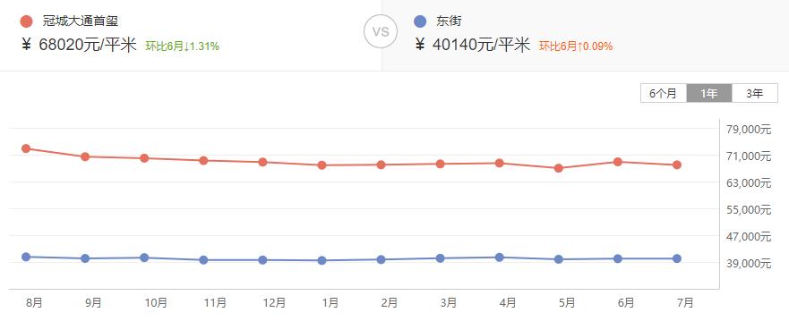 福建情结,福建人的家族情结