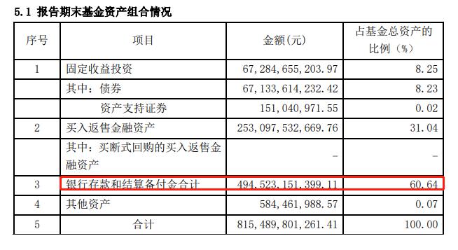 余额宝定期理财和赎回,余额宝理财产品赎回后怎么操作