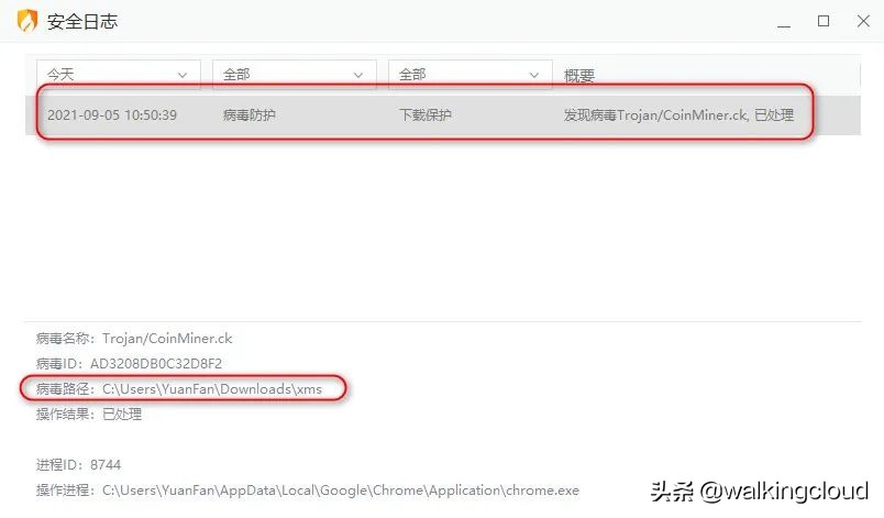 挖矿病毒深度分析,挖矿病毒处理过程分享