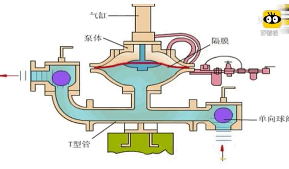 家居家电推荐测评,值得购买的家具家电有哪些