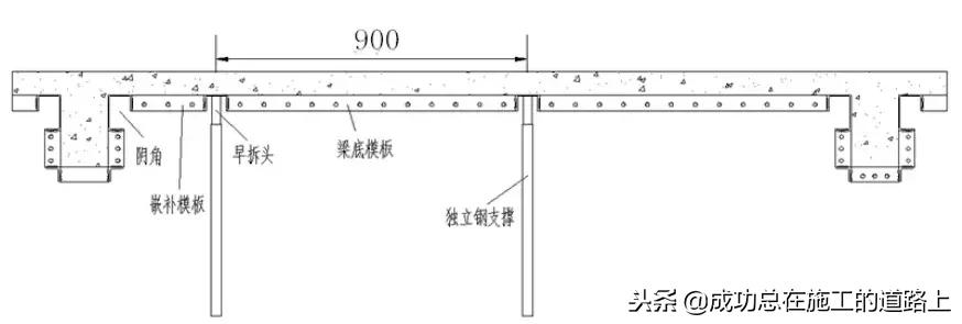 铝模板建筑施工方案,建筑工程铝模板施工方案