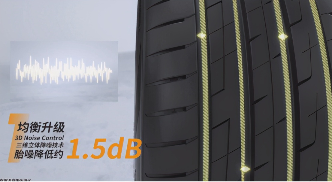 全诺1号国产轮胎天花板,全诺1号轮胎是国产最好的吗