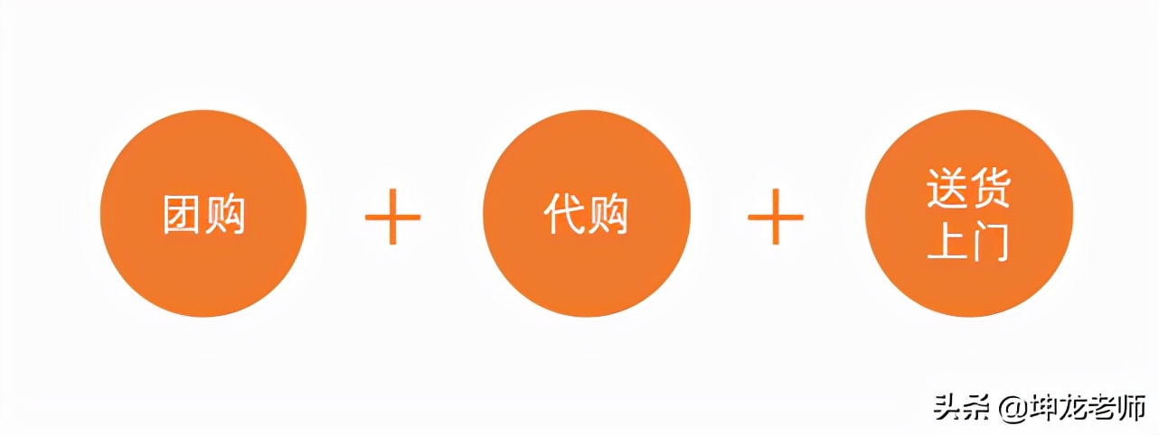 疫情下实体店没生意,疫情下店铺不能开门