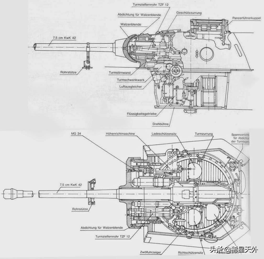 不吹不黑德国精工制造,苏联黑豹坦克