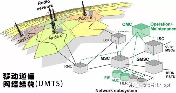 手机怎么开启蜂窝移动网络,手机设置蜂窝网络怎么设置