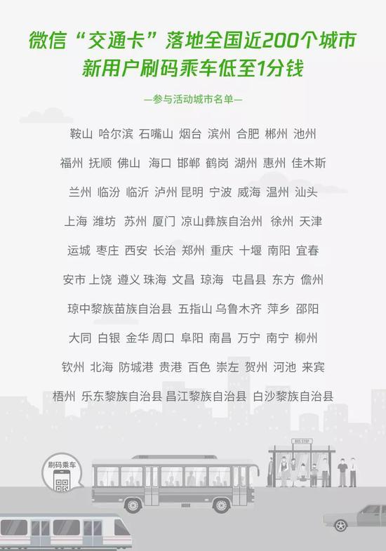 Funday|苹果新品邀请函壁纸公布;微信交通卡正式上线