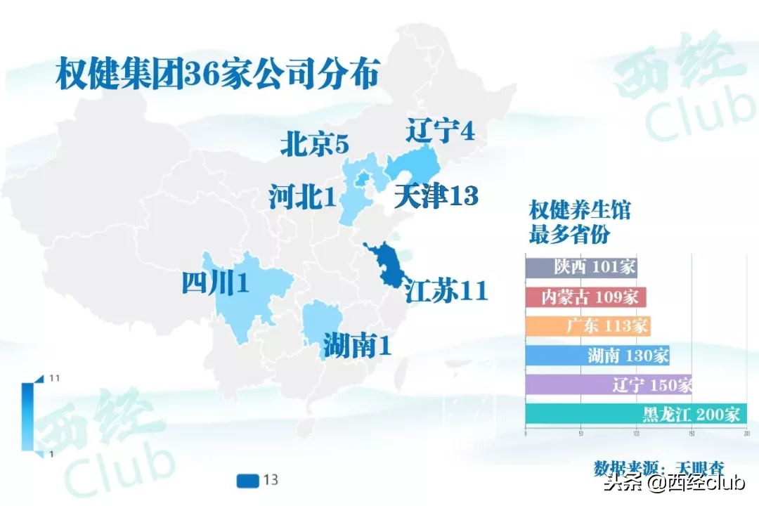 干货陕西,干货在西安什么地方