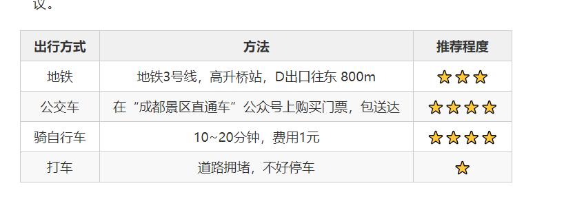 成都武侯祠感受三国历史,三国圣地成都武侯祠