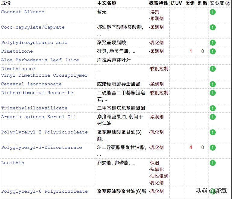 刘诗诗怀孕期间皮肤,刘诗诗怀孕秘闻