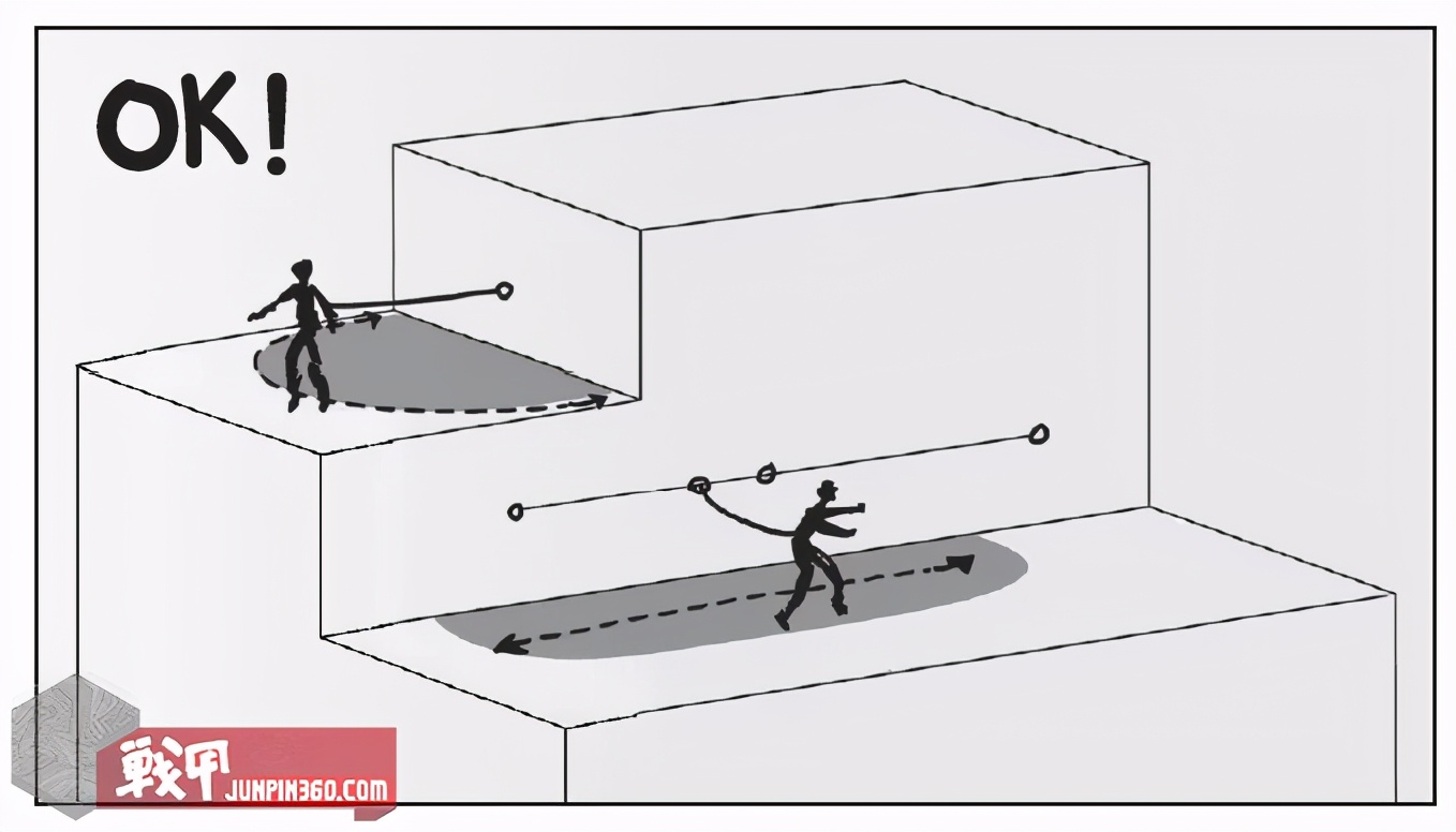 「打假!」假始祖鸟腰带