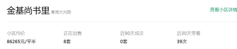云澜尚府降价,云澜尚府精装房为什么这么好卖