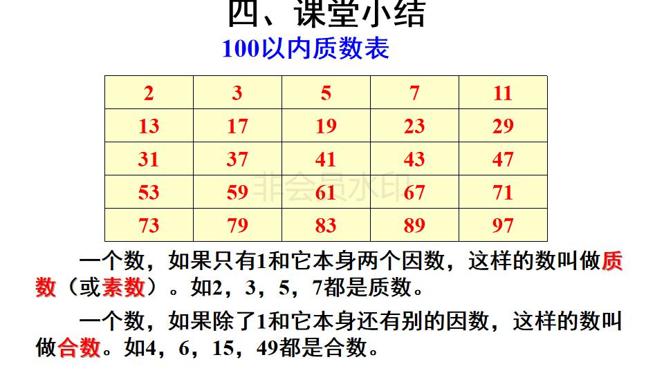 五年级数学质数与合数的解题技巧,五年级下册质数和合数的教学视频