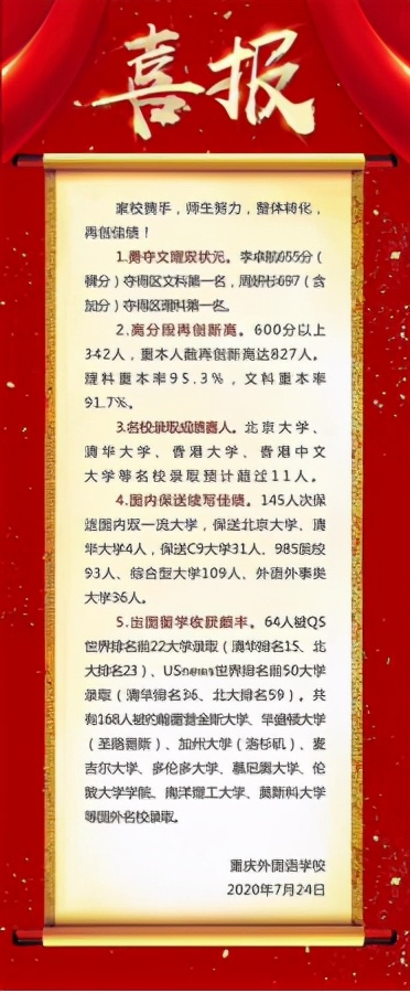 重庆外国语学校所有校区,重庆外国语学校两校区