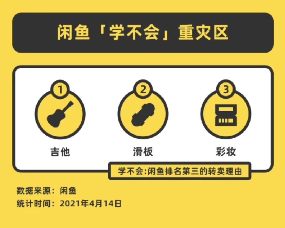 闲鱼被人耍了怎么办,闲鱼东西被买家弄坏