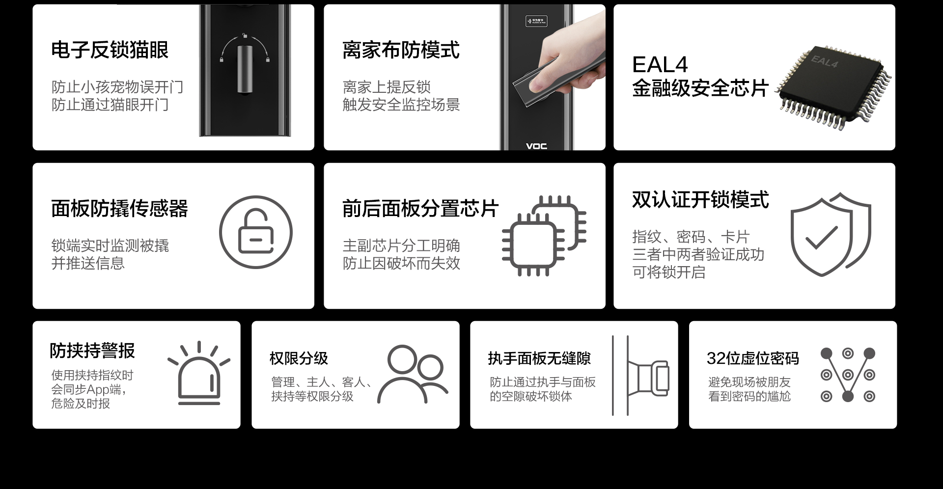 华为智选VOC智能门锁S和SE的区别,华为智选voc智能门锁s安全不