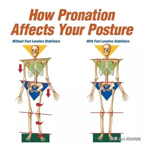 周琦投篮训练照片,周琦体型训练图