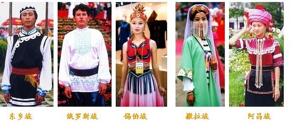 56个少数民族儿童服饰,56个少数民族的服饰图片合集