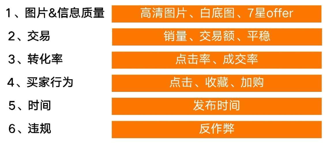 阿里巴巴搜索引流推广怎么做,阿里巴巴推广引流排名