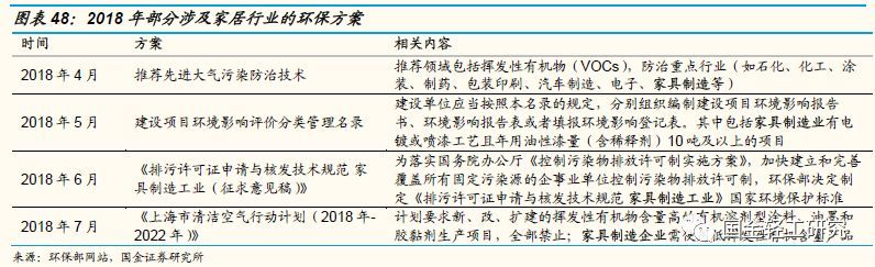定制家居行业未来的三板斧,定制家居行业破局点